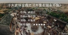 武侠情怀永不落幕：天龙八部私服再续江